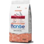 Hrana za pse-Monge Mini Adult losos,riza 7.5kg